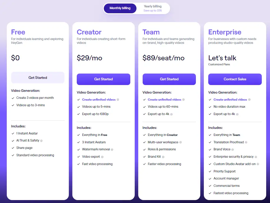 тарифы использования сервиса HeyGen